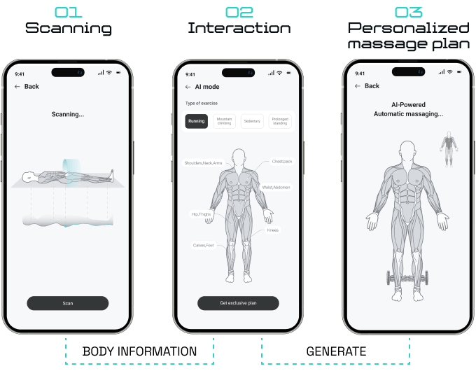 RheoFit A1 AI-powered Automatic Massage