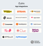 Load image into Gallery viewer, Oura Ring 4 Health &amp; Fitness Tracker Smart Ring, Black