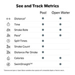 Load image into Gallery viewer, FORM Smart Swim 2 LT