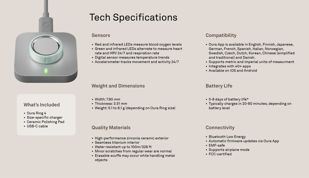 Oura Ring 4 Ceramic Health & Fitness Tracker Smart Ring, Cloud