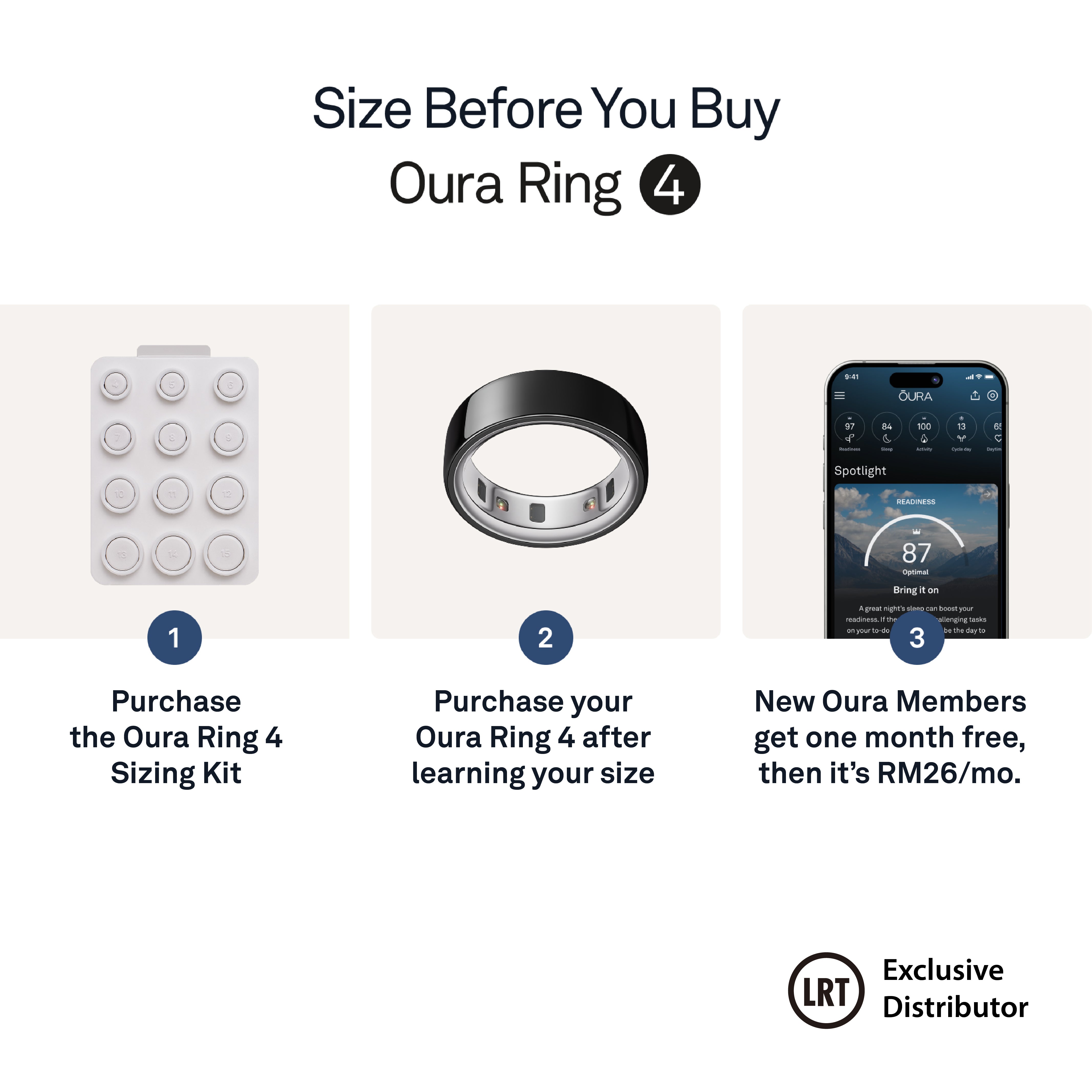 Oura Ring 4 Sizing Kit | Size 4–15 | For Accurate Ring Size Selection ...