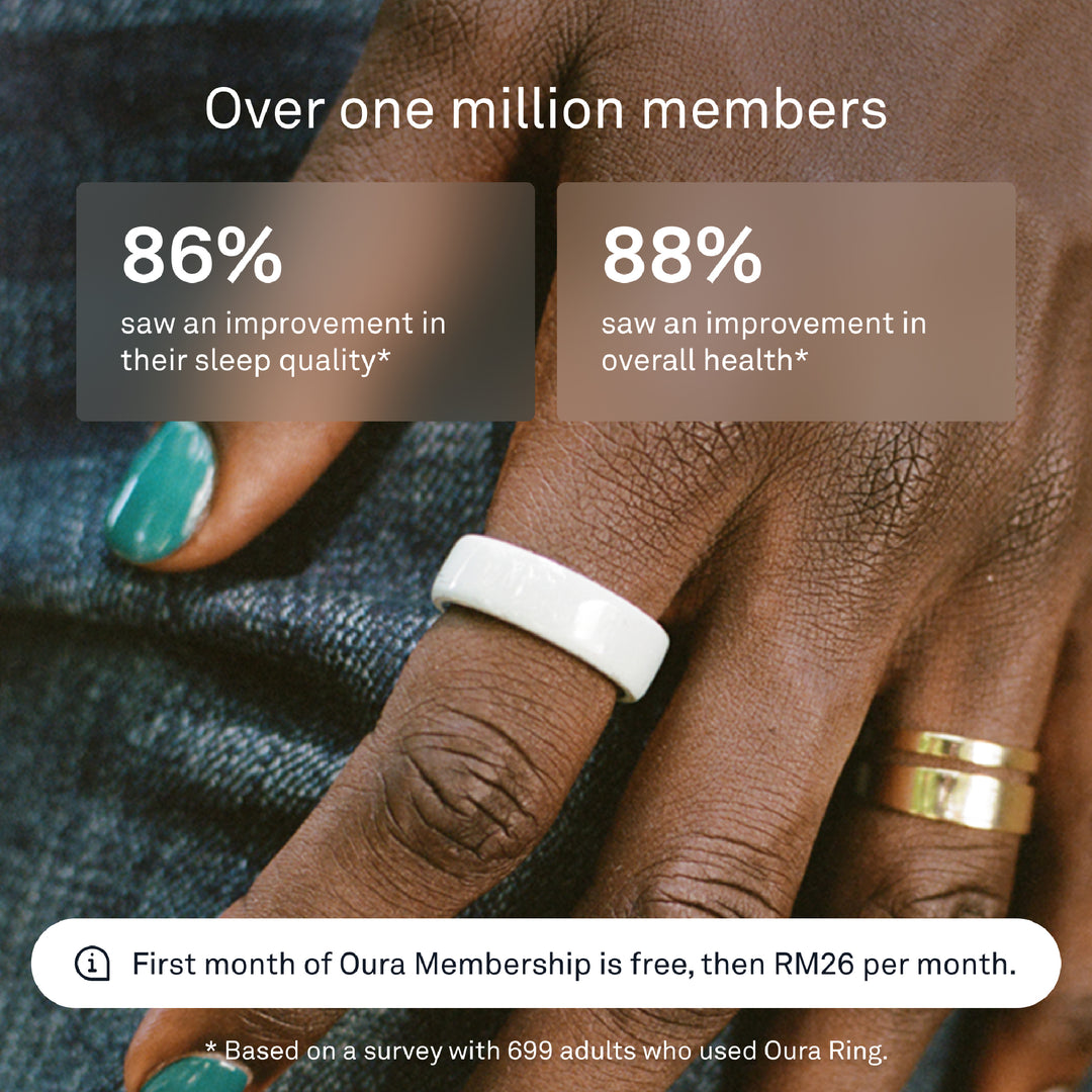 Oura Ring 4 Ceramic Health & Fitness Tracker Smart Ring, Cloud