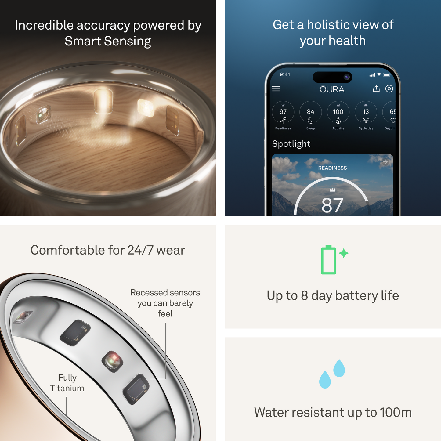 Oura Ring 4 Health & Fitness Tracker Smart Ring, Rose Gold
