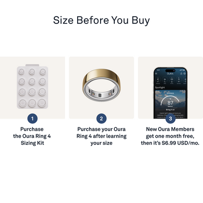 Oura Ring 4 Sizing Kit | Size 4-15 | For Accurate Ring Size Selection